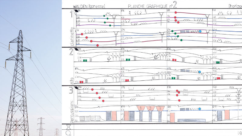 Walden [...un lieu...] partitions graphiques pour un éco[ute]système sonore Loïc Guénin  Avec la complicité de Vincent Beaume et de quelques musicien•ne•s... 